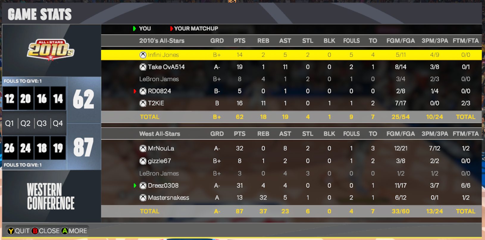Open Gym 102.3 — game screenshot