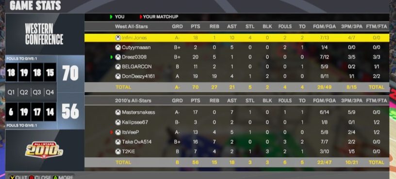 Open Gym 98.3 — game screenshot