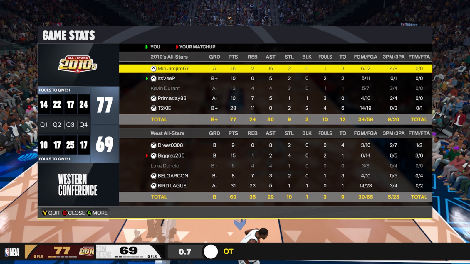 Open Gym 87.3 — game screenshot